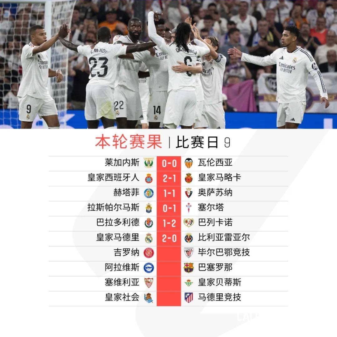 西班牙完胜里昂,托尼关键制胜的简单介绍 西班牙完胜里昂,托尼关键制胜的简单介绍